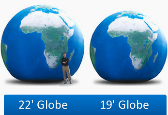 Globe Sizes